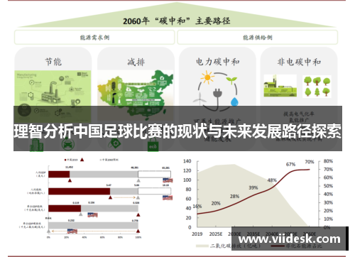 理智分析中国足球比赛的现状与未来发展路径探索